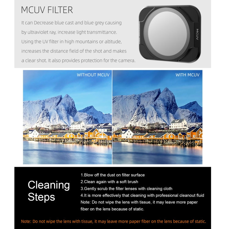 Sunnylife A2S-FI9348 4 in 1 MCUV+CPL+ND4+ND8 Lens Filter for DJI Air 2S - Lens Filter by Sunnylife | Online Shopping South Africa | PMC TechLife | Buy Now Pay Later Mobicred