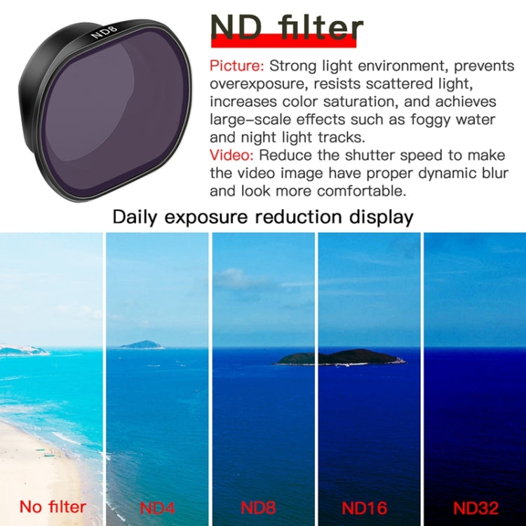 RCSTQ ND4 Drone Lens Filter for DJI FPV - Lens Accessories by RCSTQ | Online Shopping South Africa | PMC Jewellery | Buy Now Pay Later Mobicred