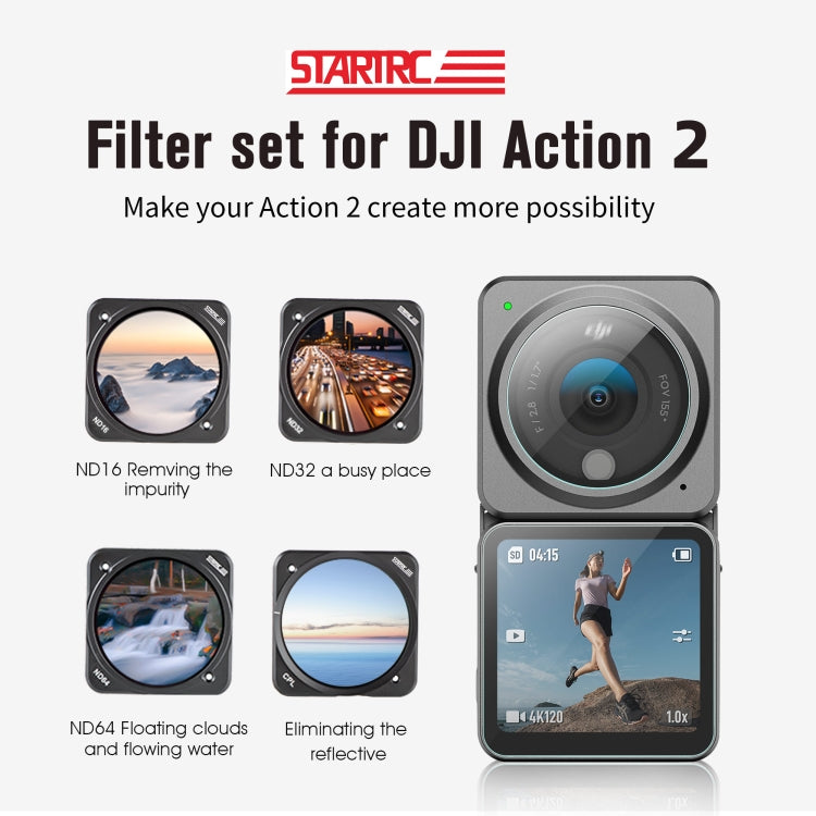 STARTRC CPL+  ND16 + ND32 + ND64 Lens Filter for DJI Action 2 -  by STARTRC | Online Shopping South Africa | PMC Jewellery | Buy Now Pay Later Mobicred