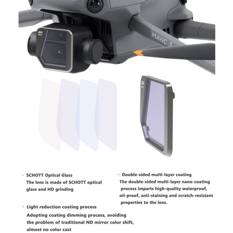 JSR Drone ND64 Lens Filter for DJI Mavic 3 - Lens Filter by PMC TechLife | Online Shopping South Africa | PMC TechLife | Buy Now Pay Later Mobicred