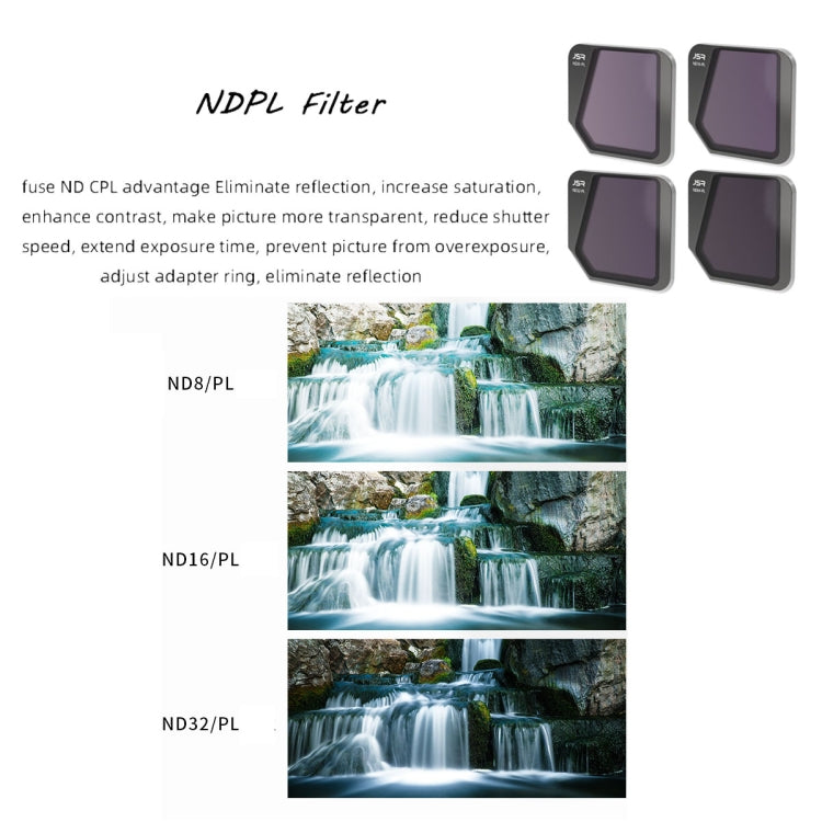 JSR Drone ND32PL Lens Filter for DJI Mavic 3 - Lens Filter by JSR | Online Shopping South Africa | PMC TechLife | Buy Now Pay Later Mobicred