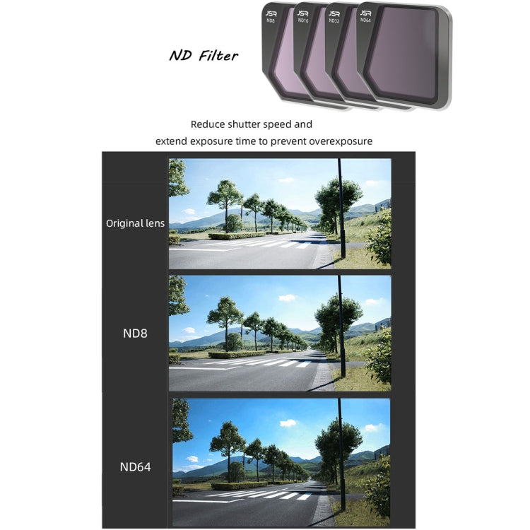 JSR Drone 6 in 1 MCUV+CPL+ND8+ND16+ND32+ND64 Lens Filter for DJI Mavic 3 - free shipping - PMC TechLife - Order now!
