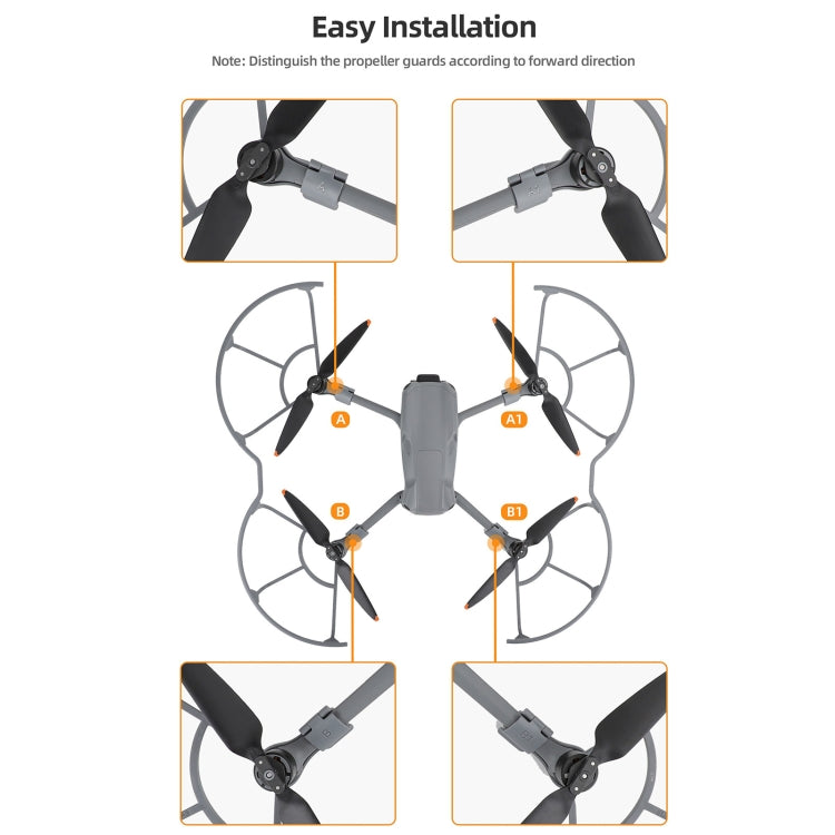 For DJI Air 3 Sunnylife KC680 Drone Propeller Protective Guard Anti-collision Ring (Grey) - Other by Sunnylife | Online Shopping South Africa | PMC TechLife | Buy Now Pay Later Mobicred