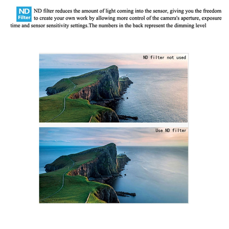 JSR Drone ND16 Lens Neutral Density Filter for DJI MAVIC mini - Other by JSR | Online Shopping South Africa | PMC TechLife | Buy Now Pay Later Mobicred