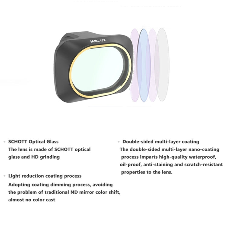 JSR Drone UV Lens Filter for DJI MAVIC mini - Lens Filter by JSR | Online Shopping South Africa | PMC TechLife | Buy Now Pay Later Mobicred