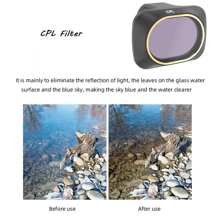 JSR Drone 3 in 1 CPL+ND8+ND16 Lens Filter for DJI MAVIC mini - Mavic Lens Filter by JSR | Online Shopping South Africa | PMC Jewellery | Buy Now Pay Later Mobicred