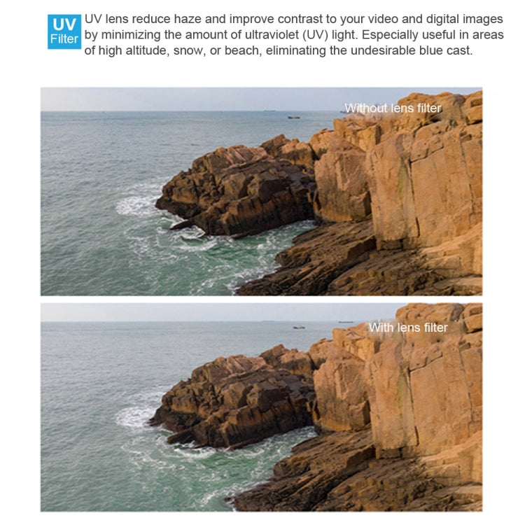 JSR Drone 6 in 1 UV+CPL+ND4+ND8+ND16+ND32 Lens Filter for DJI MAVIC mini - Lens Filter by JSR | Online Shopping South Africa | PMC TechLife | Buy Now Pay Later Mobicred