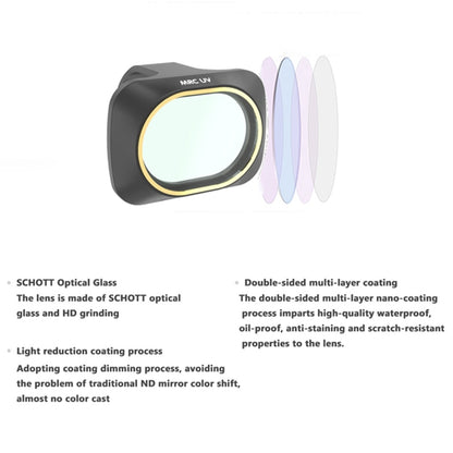 JSR Drone 6 in 1 UV+CPL+ND4+ND8+ND16+ND32 Lens Filter for DJI MAVIC mini - Mavic Lens Filter by JSR | Online Shopping South Africa | PMC Jewellery | Buy Now Pay Later Mobicred