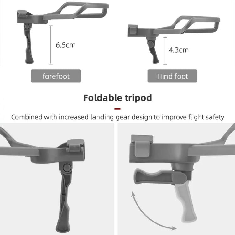 For DJI Mavic Air 2 / Air 2S BRDRC Drone Propeller Protective Guard Anti-collision Ring (Grey) - free shipping - PMC TechLife - Order now!