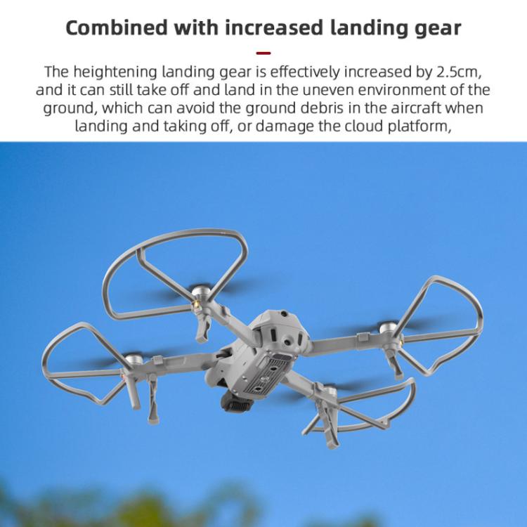 For DJI Mavic Air 2 / Air 2S BRDRC Drone Propeller Protective Guard Anti-collision Ring (Grey) - free shipping - PMC TechLife - Order now!