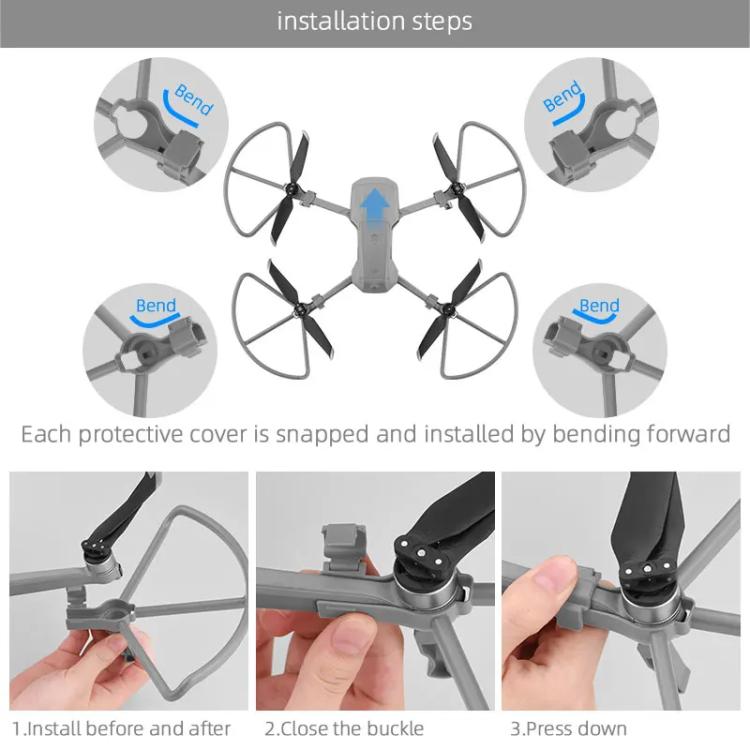 For DJI Mavic Air 2 / Air 2S BRDRC Drone Propeller Protective Guard Anti-collision Ring (Grey) - free shipping - PMC TechLife - Order now!