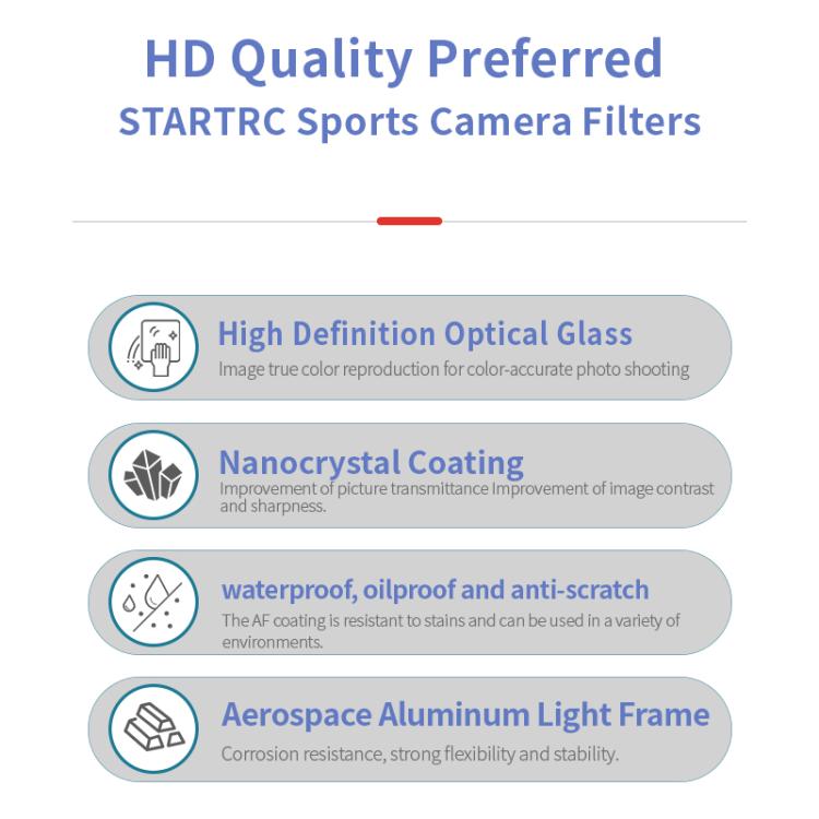 For DJI Mavic 4 Pro STARTRC 4 in 1 ND8 ND16 ND32 ND64 Lens Filter Kit - free shipping - PMC TechLife - Order now!