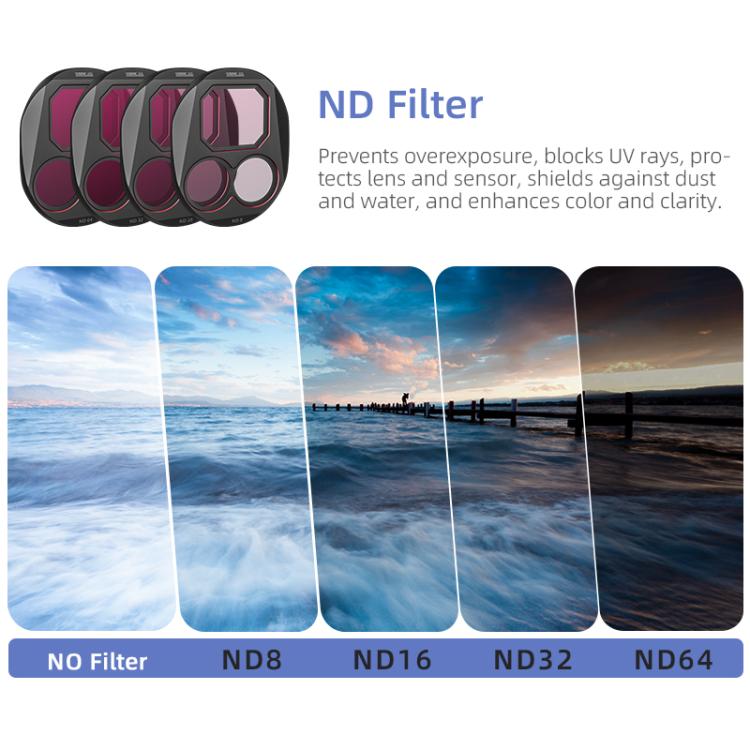 For DJI Mavic 4 Pro STARTRC 4 in 1 ND8 ND16 ND32 ND64 Lens Filter Kit - free shipping - PMC TechLife - Order now!