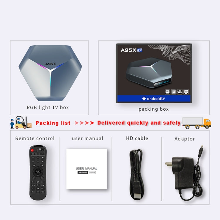 A95X F4 8K UHD Smart TV BOX Android 10.0 Media Player with Remote Control, Amlogic S905X4 Quad Core Cortex-A55 up to 2.0GHz, RAM: 4GB, ROM: 128GB, 2.4GHz/5GHz WiFi, Bluetooth, US Plug(Metallic Blue) - Amlogic S905 by PMC Jewellery | Online Shopping South Africa | PMC Jewellery | Buy Now Pay Later Mobicred