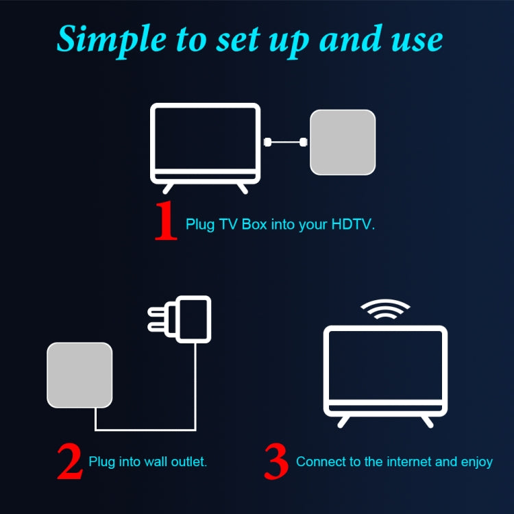 6K UHD Smart TV Box, Android 10.0, Allwinner H616 Quad Core, 2GB+8GB,UK Plug - Allwinner H6 by PMC TechLife | Online Shopping South Africa | PMC TechLife | Buy Now Pay Later Mobicred