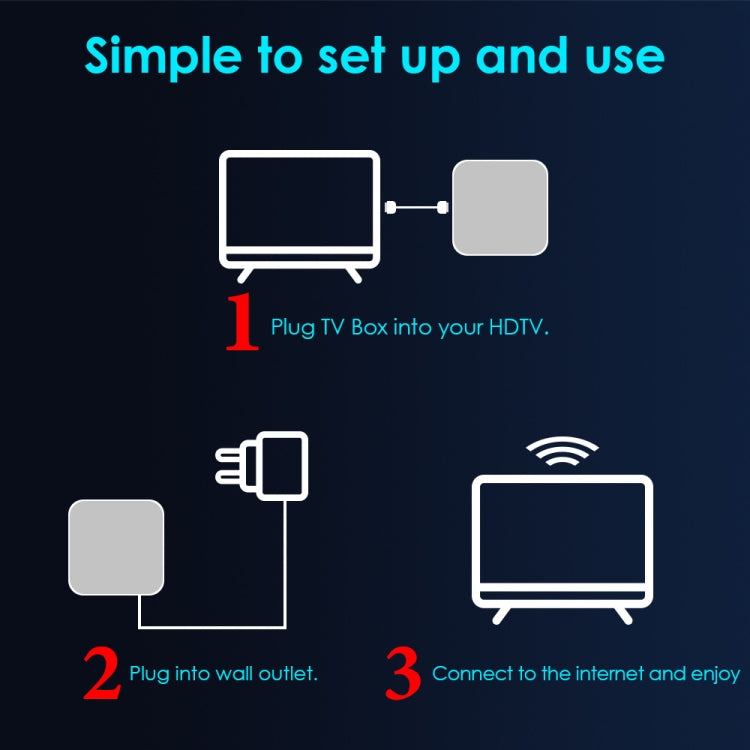 H50 Mini 4K Smart Network TV Box, Android 10.0, RK3318 Quad Core, 2GB+16GB, AU Plug - RK3318 by PMC TechLife | Online Shopping South Africa | PMC TechLife | Buy Now Pay Later Mobicred
