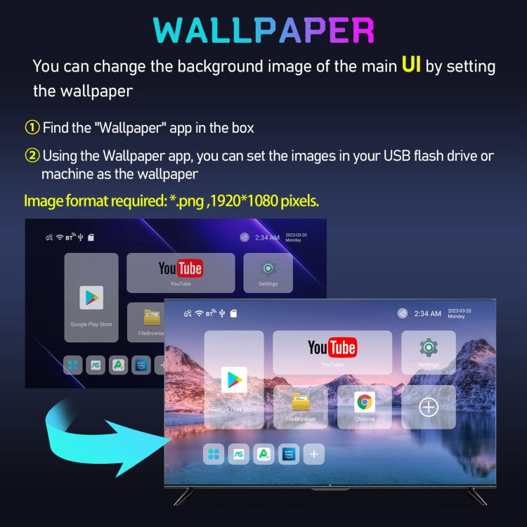 H96 Max 8K Ultra HD Smart TV Box Android 13.0 Media Player with Remote Control, RK3528 Quad-Core, 4GB+64GB(US Plug) - RK3318 by PMC TechLife | Online Shopping South Africa | PMC TechLife | Buy Now Pay Later Mobicred