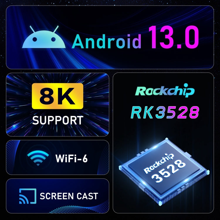 H96 Max 8K Ultra HD Smart TV Box Android 13.0 Media Player with Remote Control, RK3528 Quad-Core, 4GB+64GB(US Plug) - RK3318 by PMC TechLife | Online Shopping South Africa | PMC TechLife | Buy Now Pay Later Mobicred