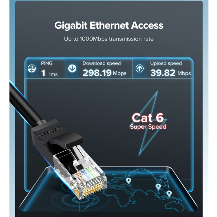 UGREEN NW102 Cat6 RJ45 Household Gigabit Twisted Pair Round Ethernet Cable, Length:20m - Lan Cable and Tools by UGREEN | Online Shopping South Africa | PMC Jewellery | Buy Now Pay Later Mobicred