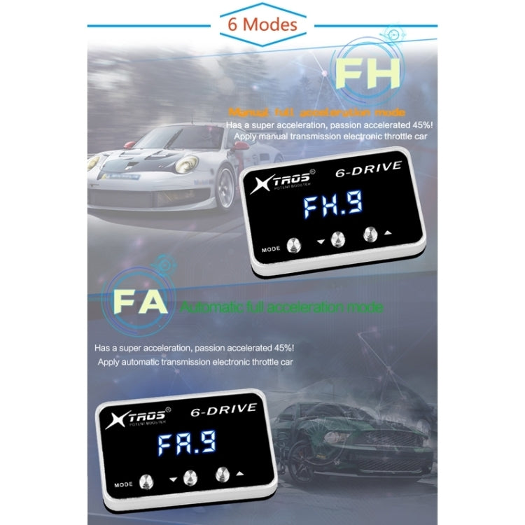 For GreatWall Wingle 7 2012 TROS TS-6Drive Potent Booster Electronic Throttle Controller - Car Modification by TROS | Online Shopping South Africa | PMC TechLife | Buy Now Pay Later Mobicred