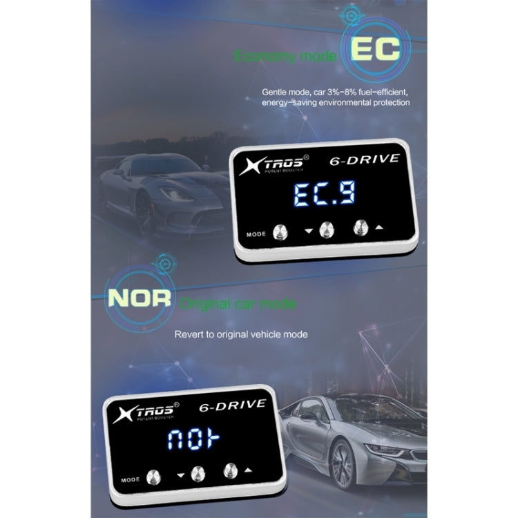 For GreatWall Wingle 7 2012 TROS TS-6Drive Potent Booster Electronic Throttle Controller - Car Modification by TROS | Online Shopping South Africa | PMC TechLife | Buy Now Pay Later Mobicred