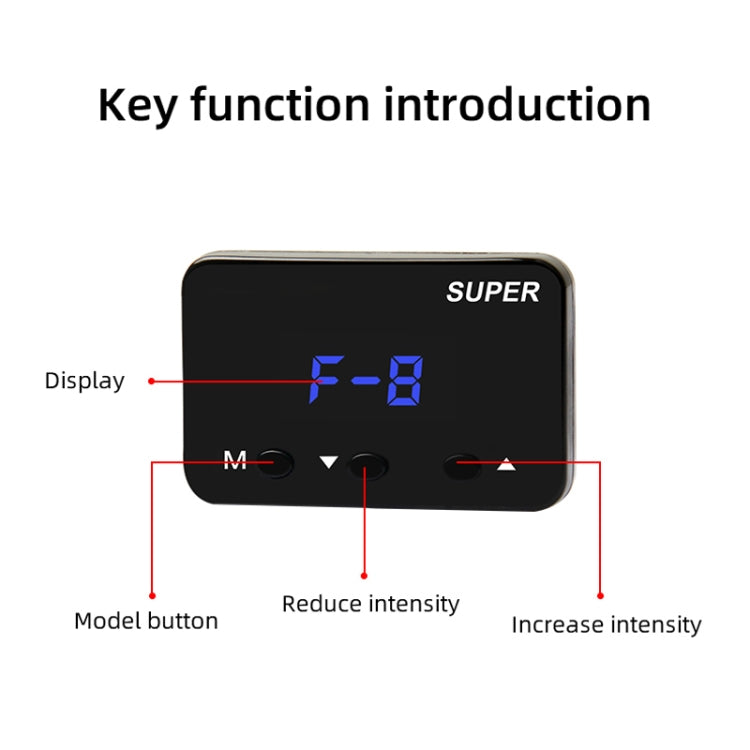 For Honda CRV 2007-2011 Car Potent Booster Electronic Throttle Controller - Car Modification by PMC TechLife | Online Shopping South Africa | PMC TechLife | Buy Now Pay Later Mobicred