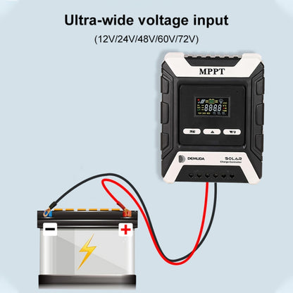 MPPT Solar Controller 12V / 24V / 48V Automatic Identification Charging Controller with Dual USB Output, Model:60A - Others by PMC Jewellery | Online Shopping South Africa | PMC Jewellery | Buy Now Pay Later Mobicred