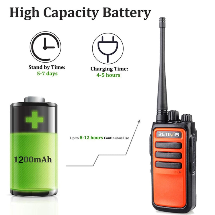 1 Pair RETEVIS RT66 PMR446 16CHS License-free Two Way Radio Handheld Walkie Talkie, EU Plug - Handheld Walkie Talkie by PMC Jewellery | Online Shopping South Africa | PMC Jewellery | Buy Now Pay Later Mobicred