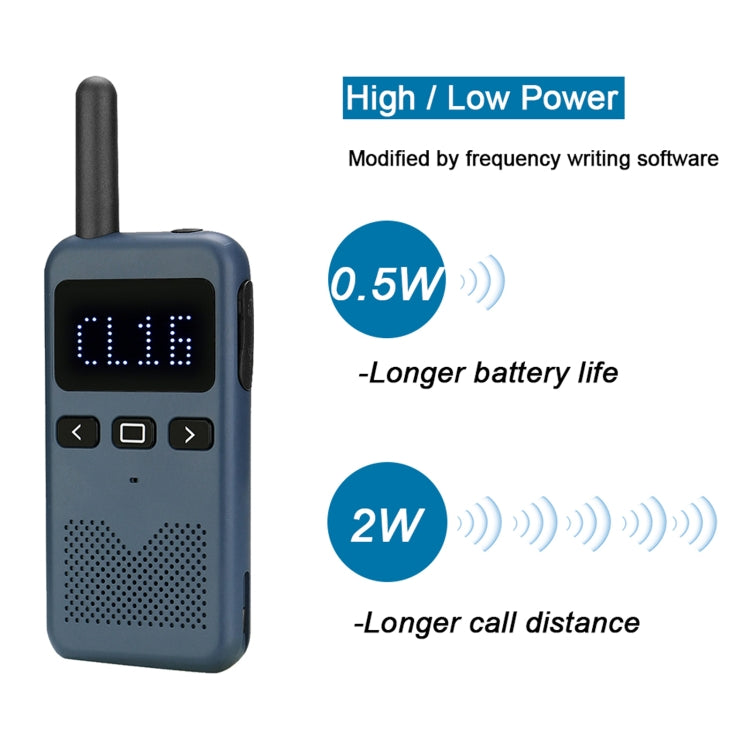 RETEVIS RB619 PMR446 16CHS License-free Two Way Radio Handheld Walkie Talkie, EU Plug(Navy Blue) - Handheld Walkie Talkie by RETEVIS | Online Shopping South Africa | PMC Jewellery | Buy Now Pay Later Mobicred