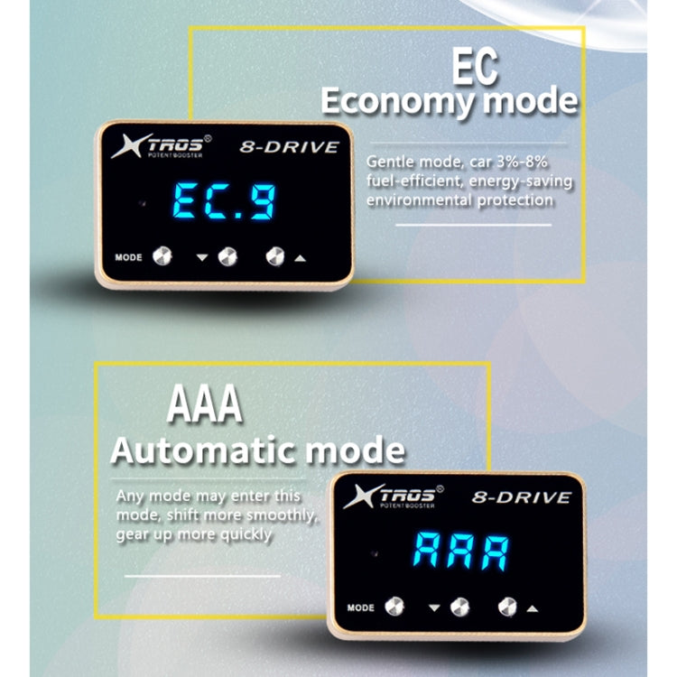 For Toyota Innova 2016-2019 TROS 8-Drive Potent Booster Electronic Throttle Controller Speed Booster - Car Modification by TROS | Online Shopping South Africa | PMC Jewellery | Buy Now Pay Later Mobicred