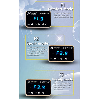 For Honda CRV 2007-2011 TROS 8-Drive Potent Booster Electronic Throttle Controller Speed Booster - Car Modification by TROS | Online Shopping South Africa | PMC Jewellery | Buy Now Pay Later Mobicred