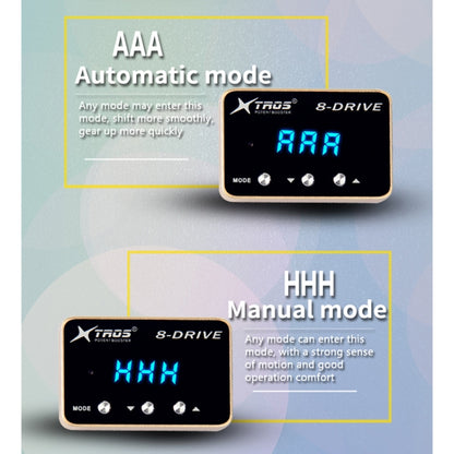 For Ford F150 TROS 8-Drive Potent Booster Electronic Throttle Controller Speed Booster - Car Modification by TROS | Online Shopping South Africa | PMC Jewellery | Buy Now Pay Later Mobicred