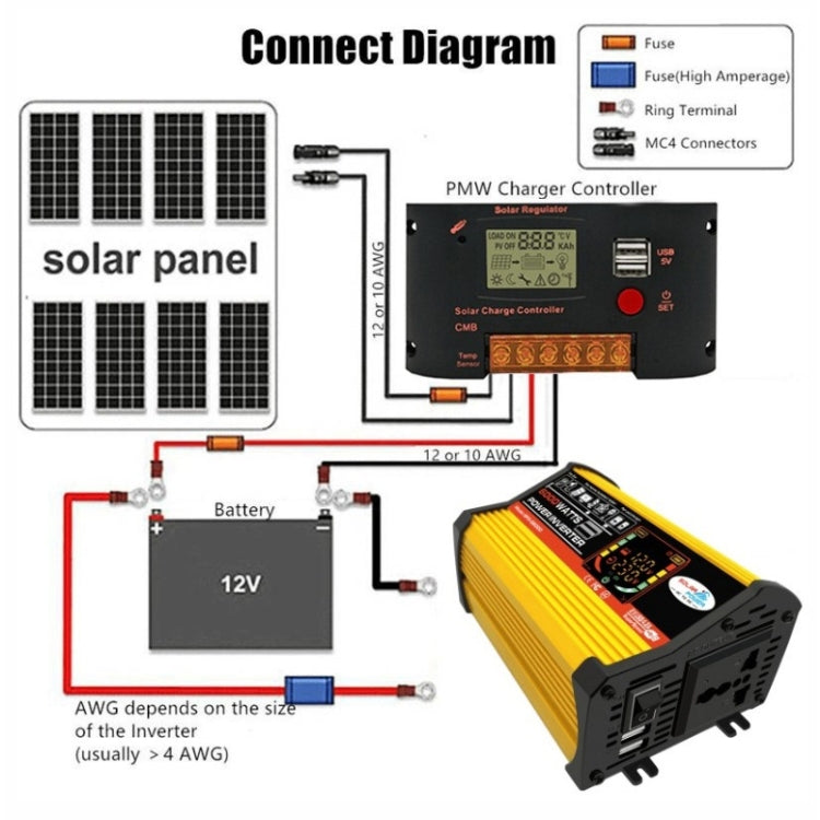 Legend III Generation DC12V to AC220V 6000W Modified Square Wave Car Power Inverter with LED Display(Yellow) - Modified Square Wave by PMC TechLife | Online Shopping South Africa | PMC TechLife | Buy Now Pay Later Mobicred
