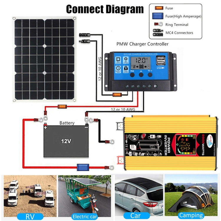 Tang III Generation 12V to 110V 6000W Modified Square Wave Car Power Inverter with LCD Display & Dual USB(Yellow) - Modified Square Wave by PMC Jewellery | Online Shopping South Africa | PMC Jewellery | Buy Now Pay Later Mobicred