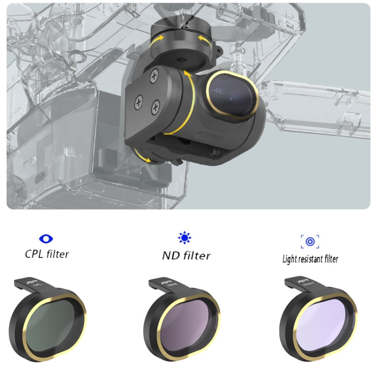 JSR for FiMi X8 mini Drone Lens Filter ND4 Filter -  by JSR | Online Shopping South Africa | PMC TechLife | Buy Now Pay Later Mobicred