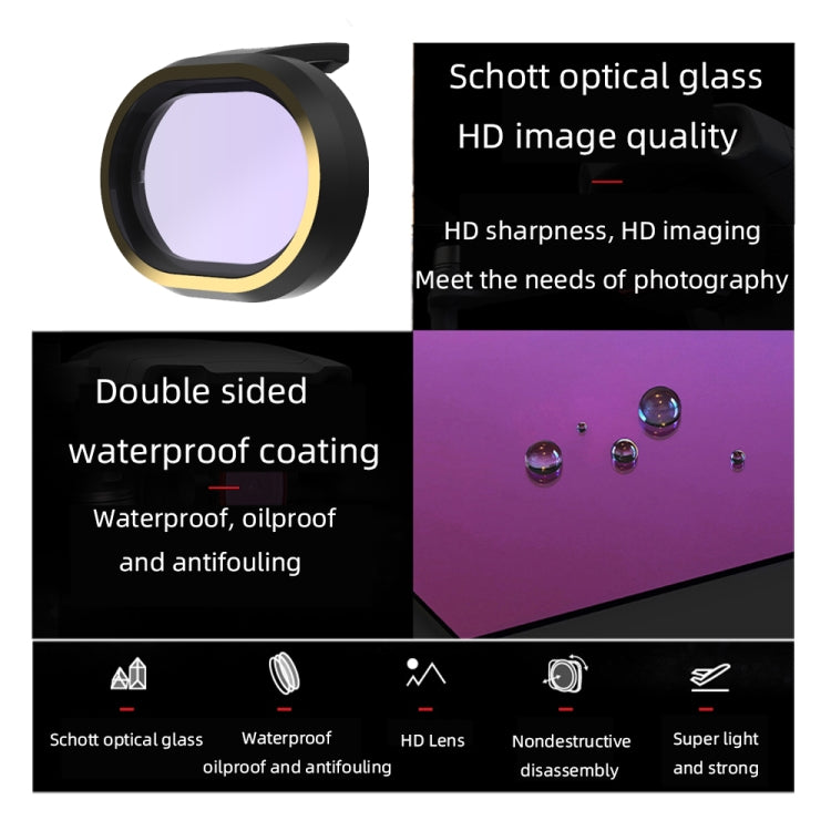 JSR for FiMi X8 mini Drone Lens Filter ND16PL Filter -  by JSR | Online Shopping South Africa | PMC TechLife | Buy Now Pay Later Mobicred