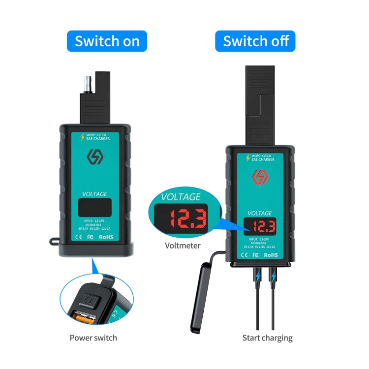 WUPP ZH-1422B1 DC12-24V Motorcycle Square Single USB + PD Fast Charging Charger with Switch + Voltmeter + Integrated SAE Socket - free shipping - PMC TechLife - Order now!