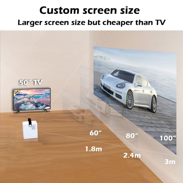 WEJOY Y2 1920x1080P 100 ANSI Lumens Portable Home Theater LED HD Digital Projector, Touch Control Version, Android 9.0, 2G+16G, EU Plug - free shipping - PMc TechLife - Order now!