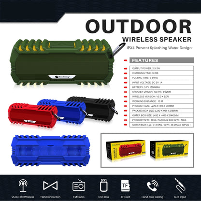 NewRixing NR-5015 Outdoor Portable Bluetooth Speakerr with Hook, Support Hands-free Call / TF Card / FM / U Disk(Red) - Desktop Speaker by NewRixing | Online Shopping South Africa | PMC Jewellery | Buy Now Pay Later Mobicred