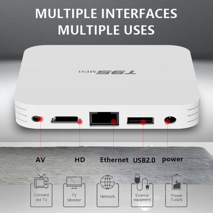 T95MINI 4K HD Network TV Set Top Box, Android 10.0, Allwinner H313 Quad Core 64-bit Cortex-A53, 1GB + 8GB, Support 2.4G WiFi, HDMI, AV, LAN, USB 2.0, AU Plug - Allwinner H3 by PMC Jewellery | Online Shopping South Africa | PMC Jewellery | Buy Now Pay Later Mobicred