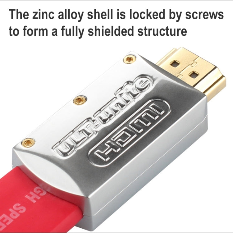 ULT-unite 4K Ultra HD Gold-plated HDMI to HDMI Flat Cable, Cable Length:2m(Red) - free shipping - PMC Jewellery - Order now!