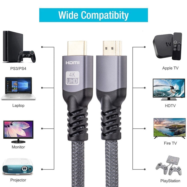 HDMI 2.0 Male to HDMI 2.0 Male 4K Ultra-HD Braided Adapter Cable, Cable Length:6m(Grey) - Cable by PMC Jewellery | Online Shopping South Africa | PMC Jewellery | Buy Now Pay Later Mobicred