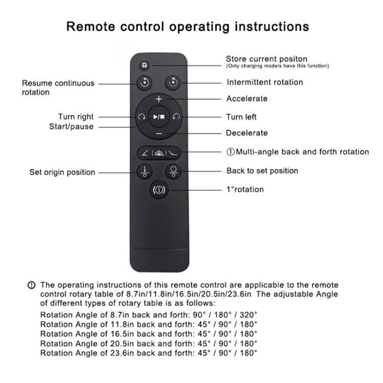 52cm Remote Control Electric Rotating Turntable Display Stand Video Shooting Props Turntable, Plug-in Power, Power Plug:US Plug(Black) -  by PMC TechLife | Online Shopping South Africa | PMC TechLife | Buy Now Pay Later Mobicred