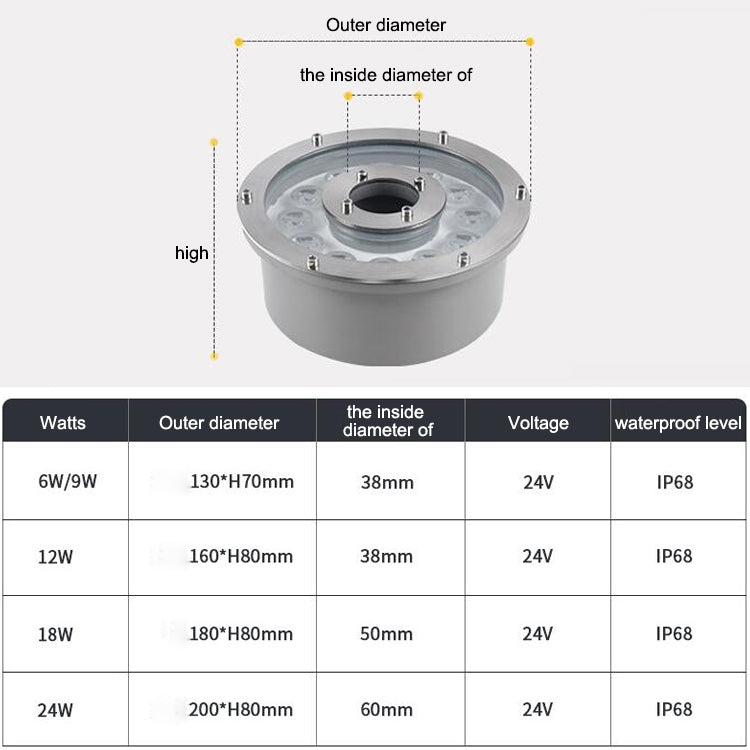 6W Landscape Ring LED Aluminum Alloy Underwater Fountain Light(Warm Light) - Underwater Lights by PMC TechLife | Online Shopping South Africa | PMC TechLife | Buy Now Pay Later Mobicred