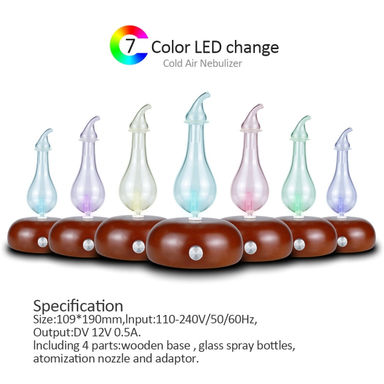 Wood Essential Oil Diffuser Aromatherapy Machine Automatic Alcohol Sprayer, Plug Specification:EU Plug(Light Brown) - free shipping - PMC TechLife - Order now!