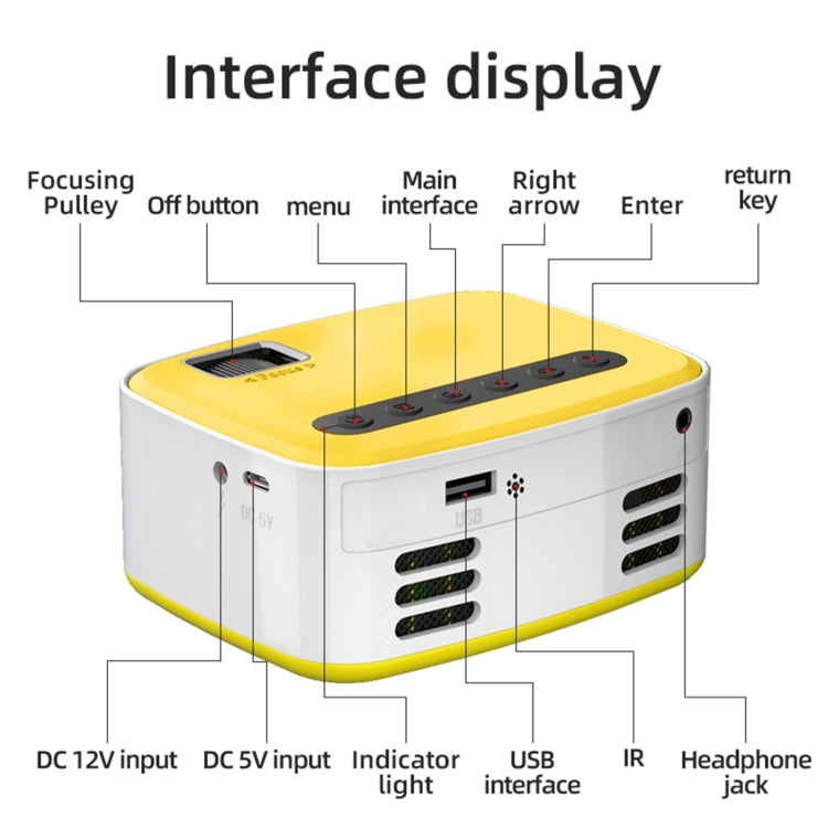 T20 320x240 400 Lumens Portable Home Theater LED HD Digital Projector, Same Screen Version, EU Plug(White Yellow) - LED Projector by PMC TechLife | Online Shopping South Africa | PMC TechLife | Buy Now Pay Later Mobicred