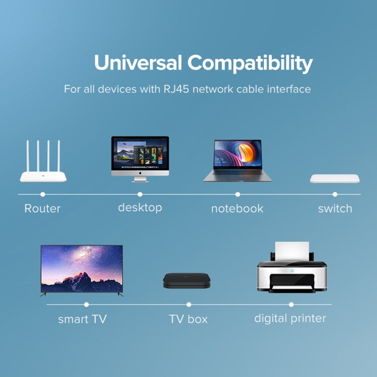 UGREEN CAT8 Ethernet Network LAN Cable, Length:5m - free shipping - PMC Jewellery - Order now!
