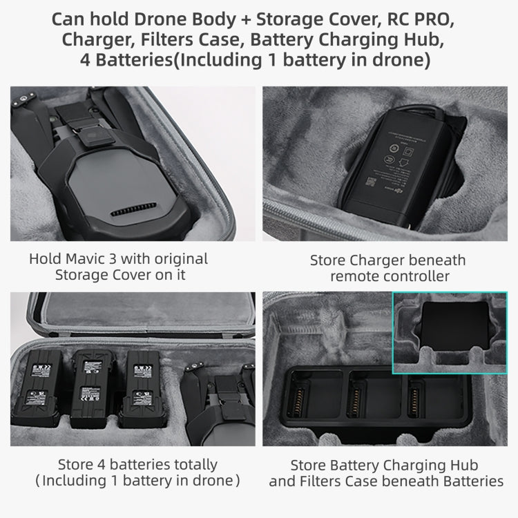 Sunnylife M3-B328 Crossbody Storage Bag Handbag with Shoulder Strap For DJI Mavic 3(Grey) - free shipping - PMC TechLife - Order now!