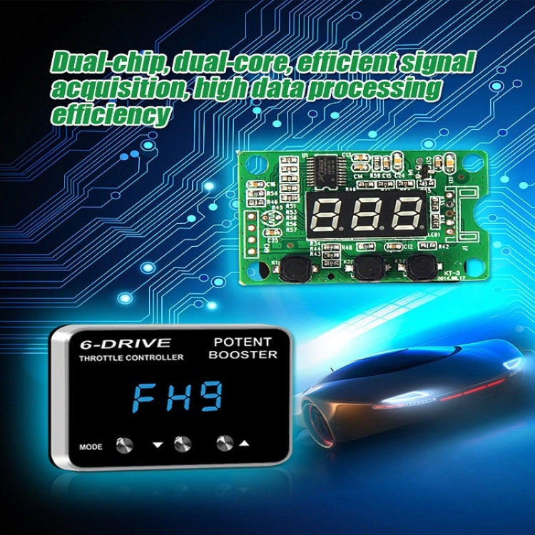 For Proton Iriz TROS TS-6Drive Potent Booster Electronic Throttle Controller - Car Modification by TROS | Online Shopping South Africa | PMC TechLife | Buy Now Pay Later Mobicred