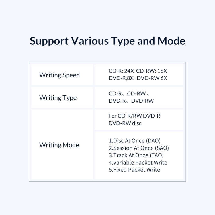 ORICO XD010 External Optical Drive Extension(Black) - free shipping - PMC Jewellery - Order now!